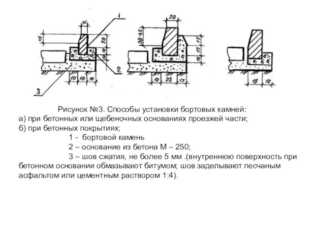 Рисунок №3. Способы установки бортовых камней: а) при бетонных или щебеночных