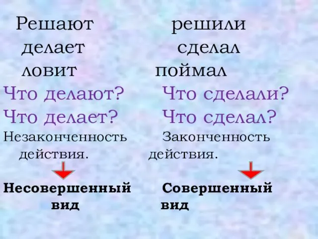 Решают решили делает сделал ловит поймал Что делают? Что сделали? Что