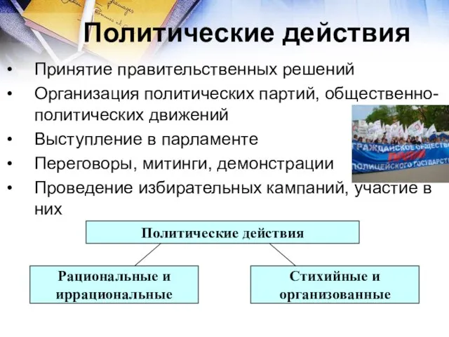 Политические действия Принятие правительственных решений Организация политических партий, общественно-политических движений Выступление