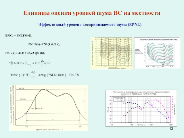 Единицы оценки уровней шума ВС на местности Эффективный уровень воспринимаемого шума