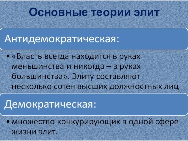 Основные теории элит