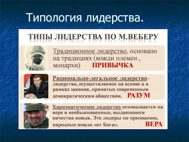 Типология лидерства.