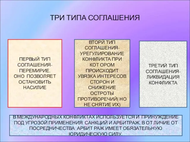 ТРИ ТИПА СОГЛАШЕНИЯ ПЕРВЫЙ ТИП СОГЛАШЕНИЯ- ПЕРЕМИРИЕ. ОНО ПОЗВОЛЯЕТ ОСТАНОВИТЬ НАСИЛИЕ