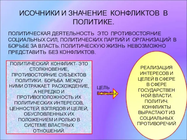 ИСОЧНИКИ И ЗНАЧЕНИЕ КОНФЛИКТОВ В ПОЛИТИКЕ. ПОЛИТИЧЕСКАЯ ДЕЯТЕЛЬНОСТЬ ЭТО ПРОТИВОСТОЯНИЕ СОЦИАЛЬНЫХ