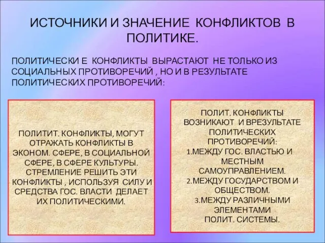 ИСТОЧНИКИ И ЗНАЧЕНИЕ КОНФЛИКТОВ В ПОЛИТИКЕ. ПОЛИТИЧЕСКИ Е КОНФЛИКТЫ ВЫРАСТАЮТ НЕ