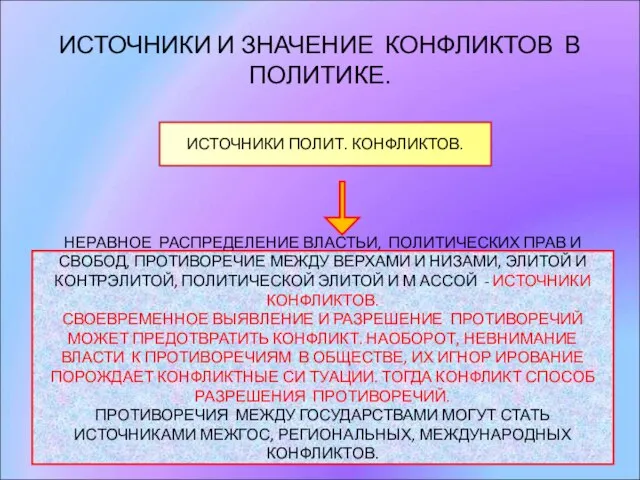 ИСТОЧНИКИ И ЗНАЧЕНИЕ КОНФЛИКТОВ В ПОЛИТИКЕ. НЕРАВНОЕ РАСПРЕДЕЛЕНИЕ ВЛАСТЬИ, ПОЛИТИЧЕСКИХ ПРАВ