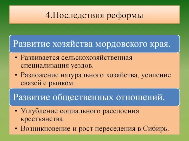 4.Последствия реформы