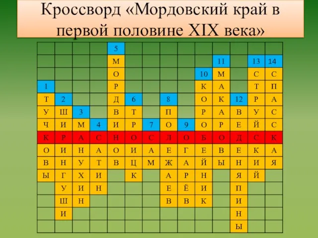 Кроссворд «Мордовский край в первой половине XIX века»