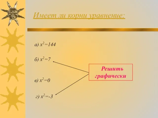 Имеет ли корни уравнение: а) х2=144 б) х2=7 в) х2=0 г) х2=-3 Решить графически