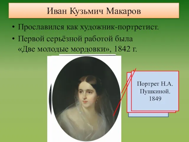 Иван Кузьмич Макаров Прославился как художник-портретист. Первой серьёзной работой была «Две