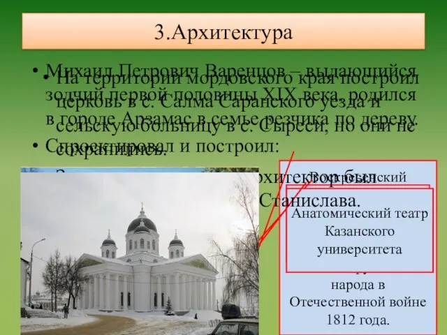 3.Архитектура Михаил Петрович Варенцов – выдающийся зодчий первой половины XIX века,