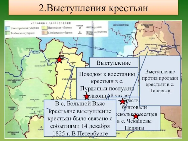 2.Выступления крестьян Выступление крестьян в вотчинах графа Румянцева Чеберчино Поводом к