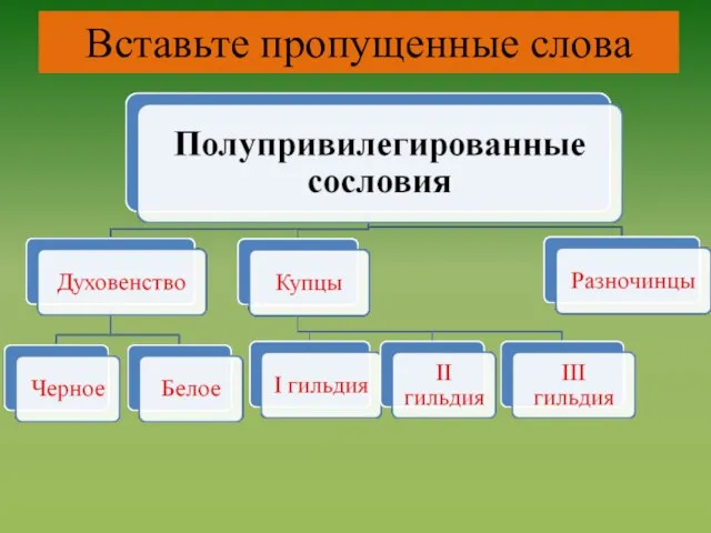 Вставьте пропущенные слова