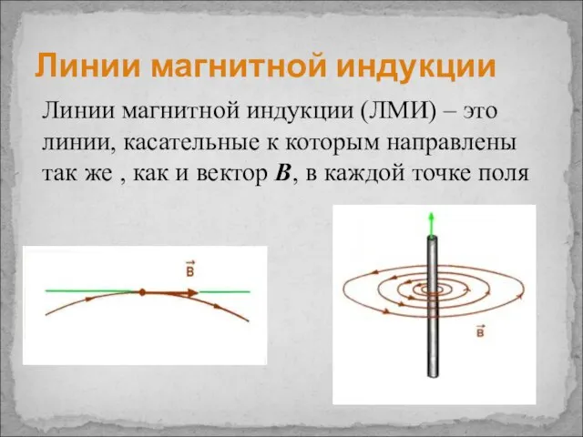 Линии магнитной индукции Линии магнитной индукции (ЛМИ) – это линии, касательные