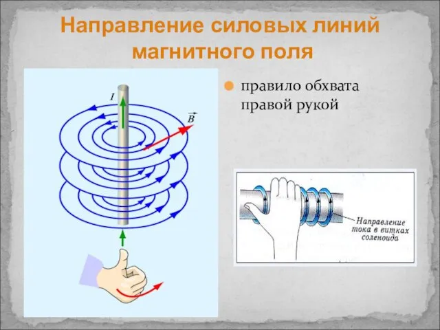 Направление силовых линий магнитного поля правило обхвата правой рукой