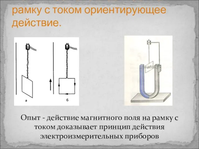 Магнитное поле оказывает на рамку с током ориентирующее действие. Опыт -