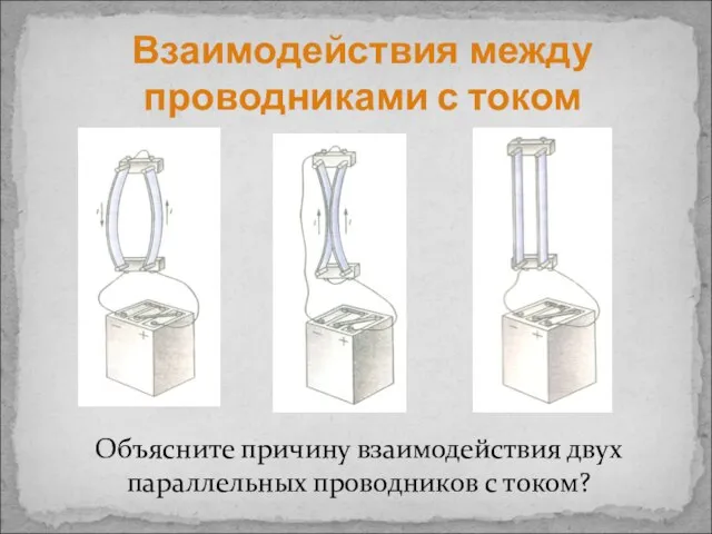 Взаимодействия между проводниками с током Объясните причину взаимодействия двух параллельных проводников с током?