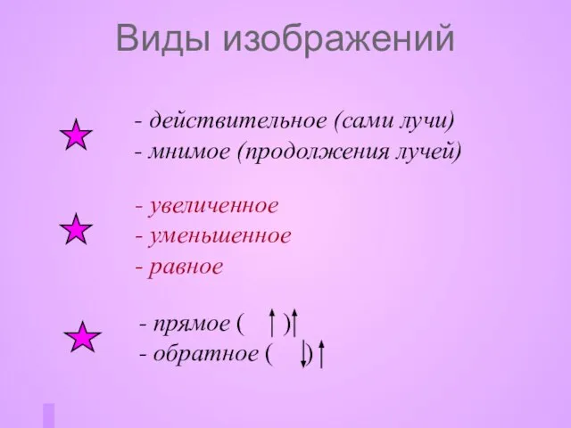 Виды изображений действительное (сами лучи) мнимое (продолжения лучей) увеличенное уменьшенное равное