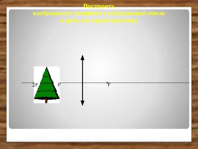 Построить изображение предмета в собирающей линзе и дать его характеристику F 2F F