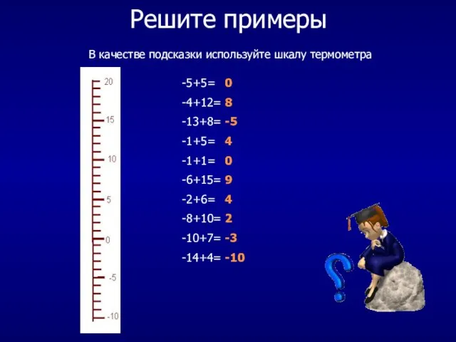 Решите примеры В качестве подсказки используйте шкалу термометра -5+5= -4+12= -13+8=