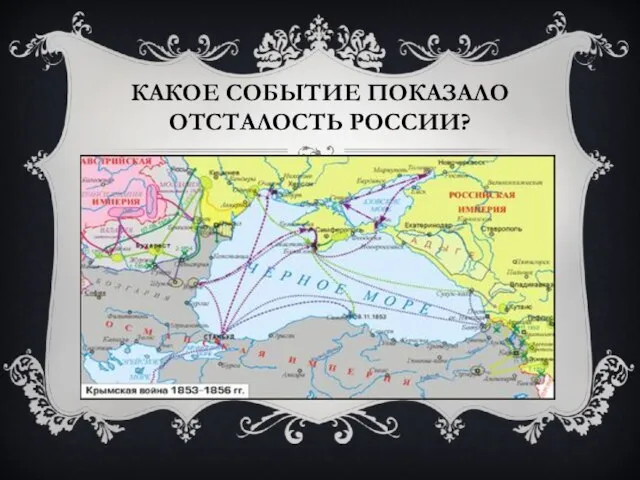 Какое событие показало отсталость россии?