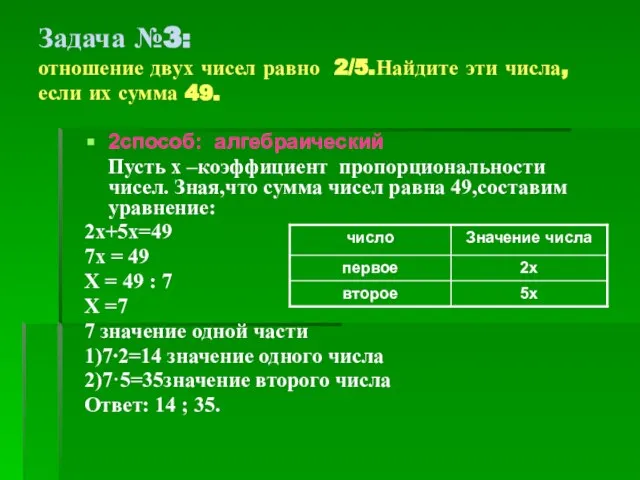 Задача №3: отношение двух чисел равно 2/5.Найдите эти числа, если их