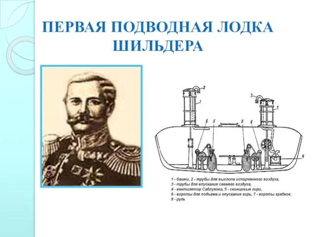 Первая подводная лодка Шильдера