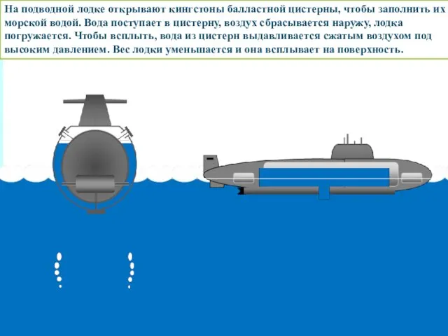 На подводной лодке открывают кингстоны балластной цистерны, чтобы заполнить их морской