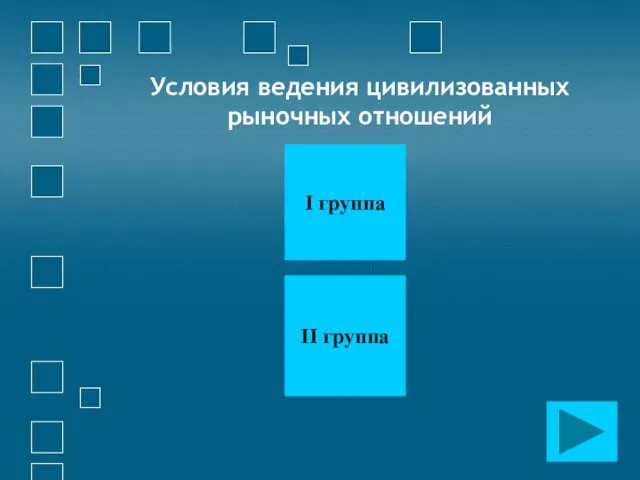 Условия ведения цивилизованных рыночных отношений I группа II группа