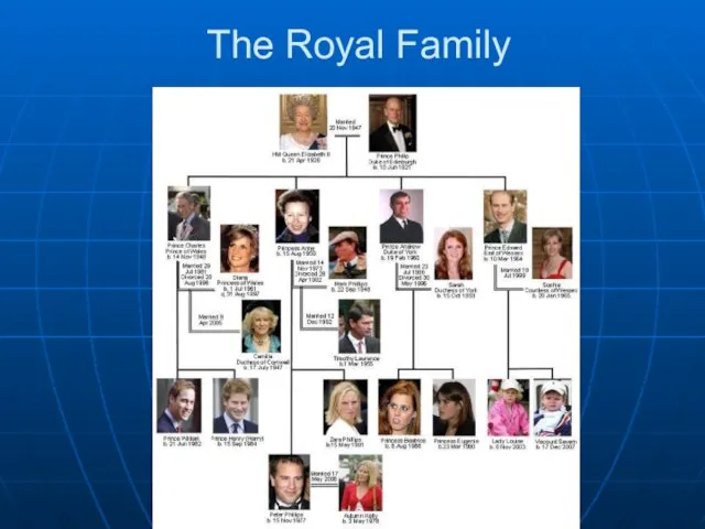 The Royal Family