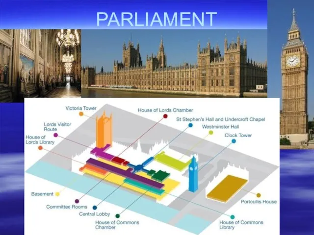 PARLIAMENT