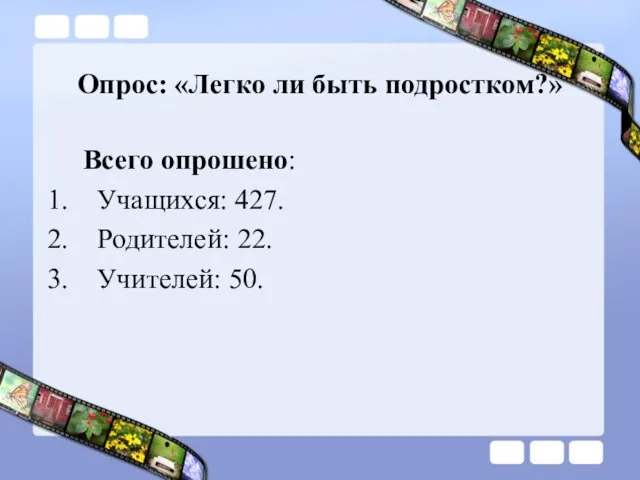 Опрос: «Легко ли быть подростком?» Всего опрошено: Учащихся: 427. Родителей: 22. Учителей: 50.