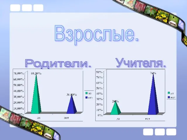 Родители. Учителя. Взрослые.