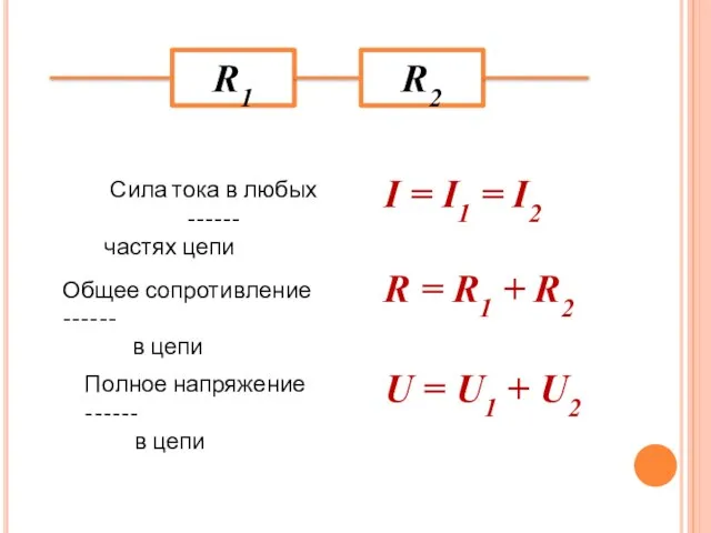 R1 R2 I = I1 = I2 Сила тока в любых