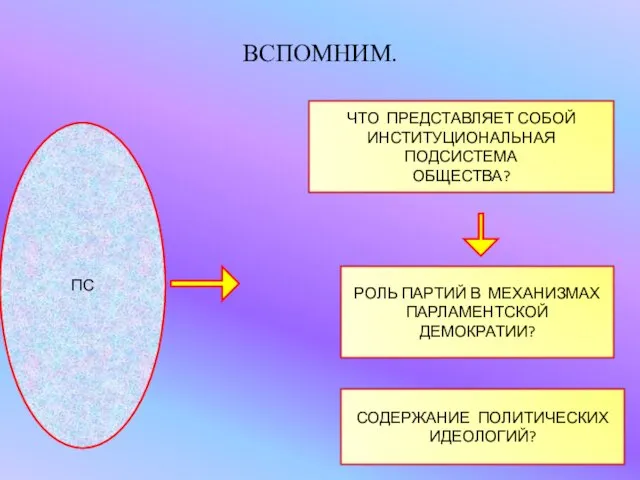 ВСПОМНИМ. ПС