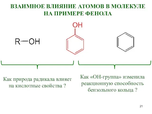 ВЗАИМНОЕ ВЛИЯНИЕ АТОМОВ В МОЛЕКУЛЕ НА ПРИМЕРЕ ФЕНОЛА Как природа радикала