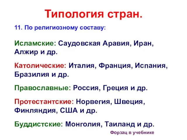 Типология стран. 11. По религиозному составу: Исламские: Саудовская Аравия, Иран, Алжир