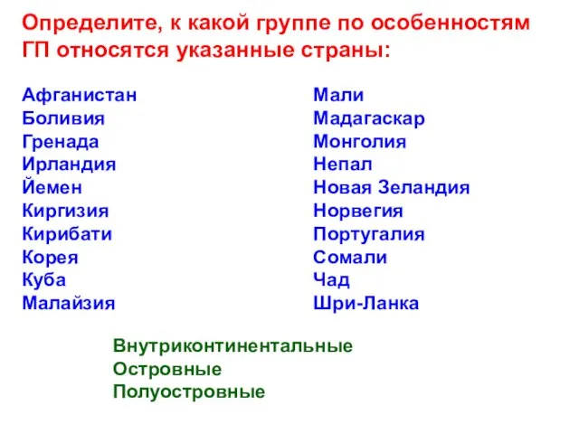 Определите, к какой группе по особенностям ГП относятся указанные страны: Афганистан