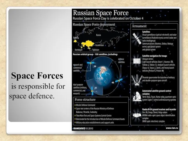 Space Forces is responsible for space defence.