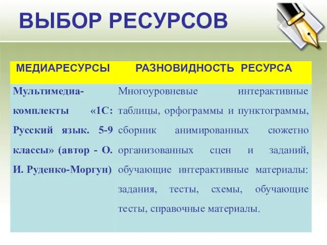 ВЫБОР РЕСУРСОВ