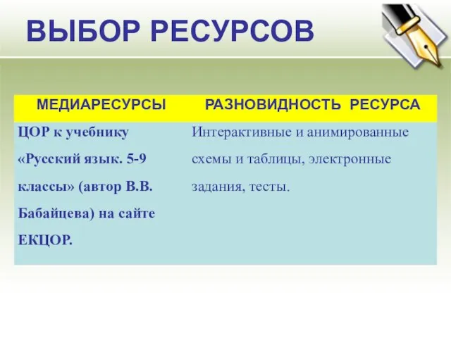 ВЫБОР РЕСУРСОВ