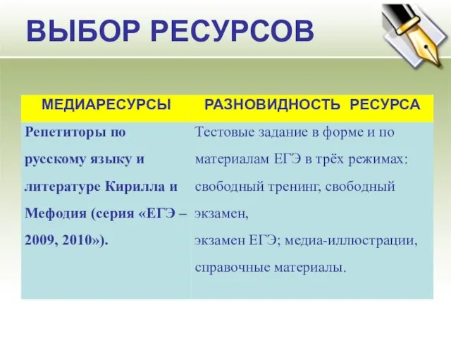 ВЫБОР РЕСУРСОВ