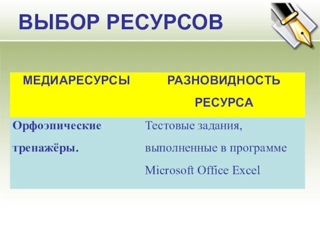 ВЫБОР РЕСУРСОВ