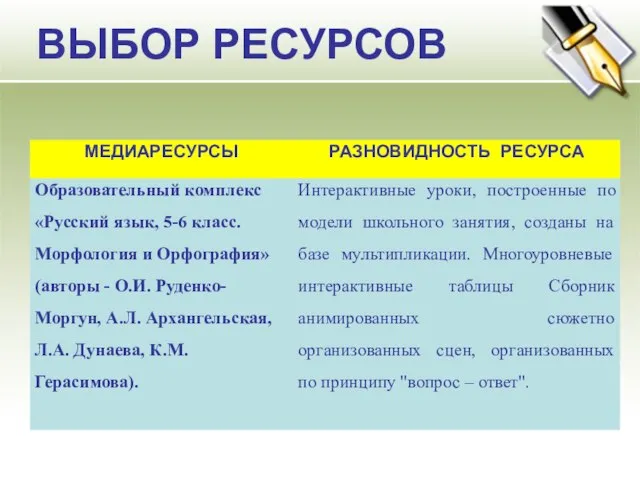 ВЫБОР РЕСУРСОВ