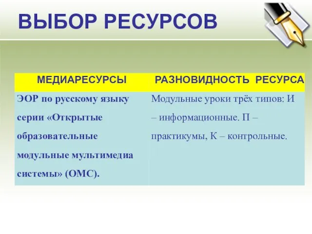 ВЫБОР РЕСУРСОВ