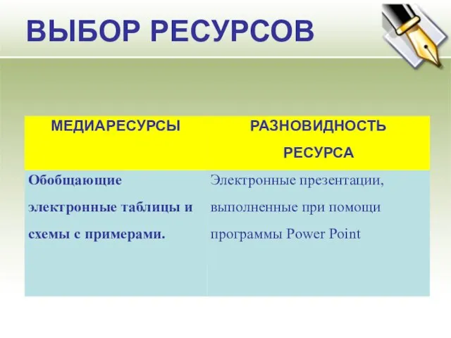 ВЫБОР РЕСУРСОВ