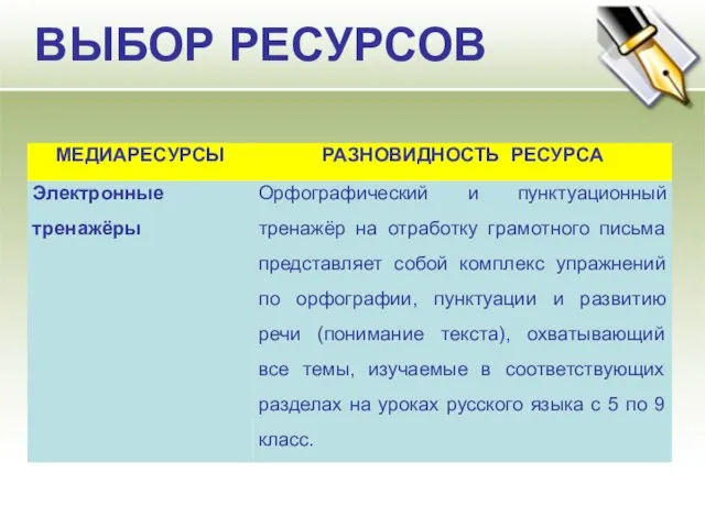 ВЫБОР РЕСУРСОВ