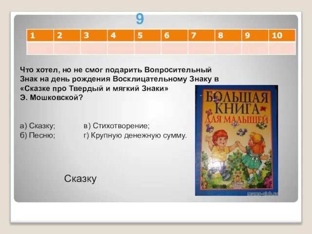 9 Что хотел, но не смог подарить Вопросительный Знак на день