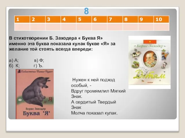 8 В стихотворении Б. Заходера « Буква Я» именно эта буква