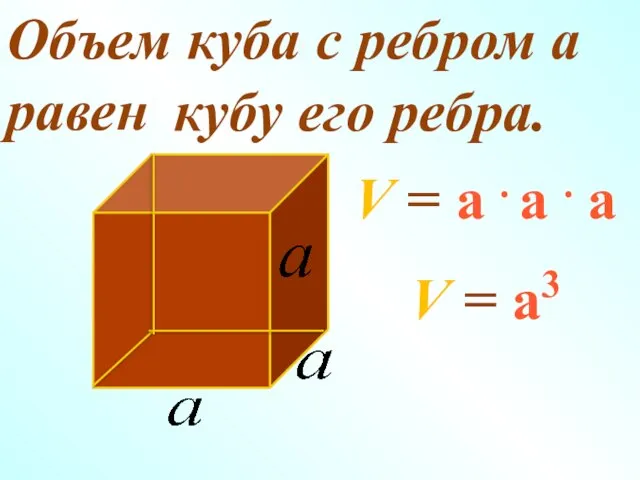 Объем куба с ребром а равен V = a . а